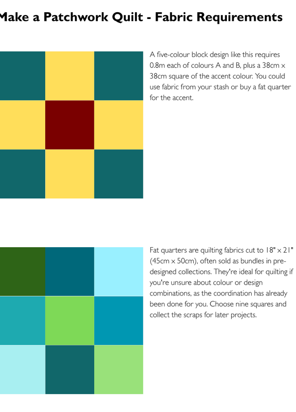 Blog Post Test