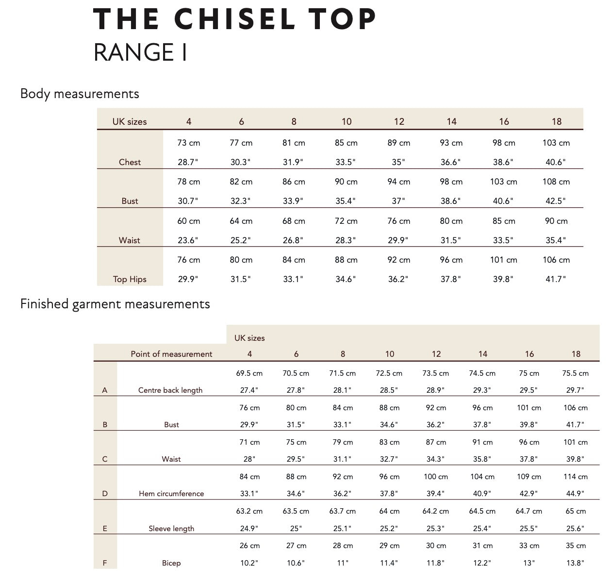 Alamain - The Chisel Top