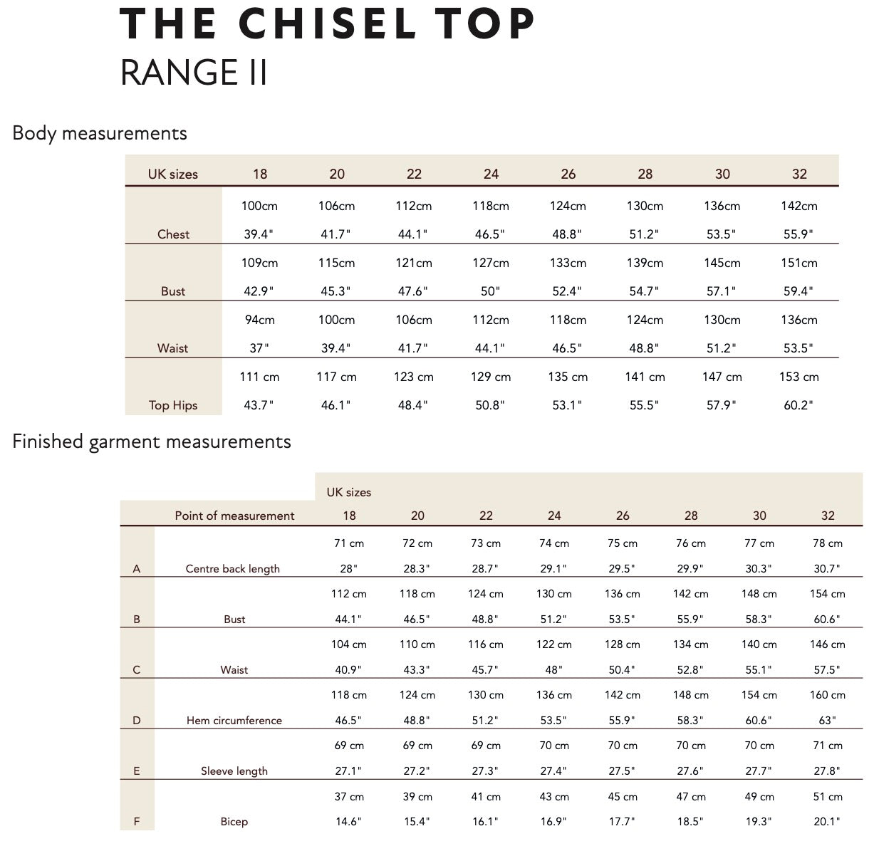Alamain - The Chisel Top