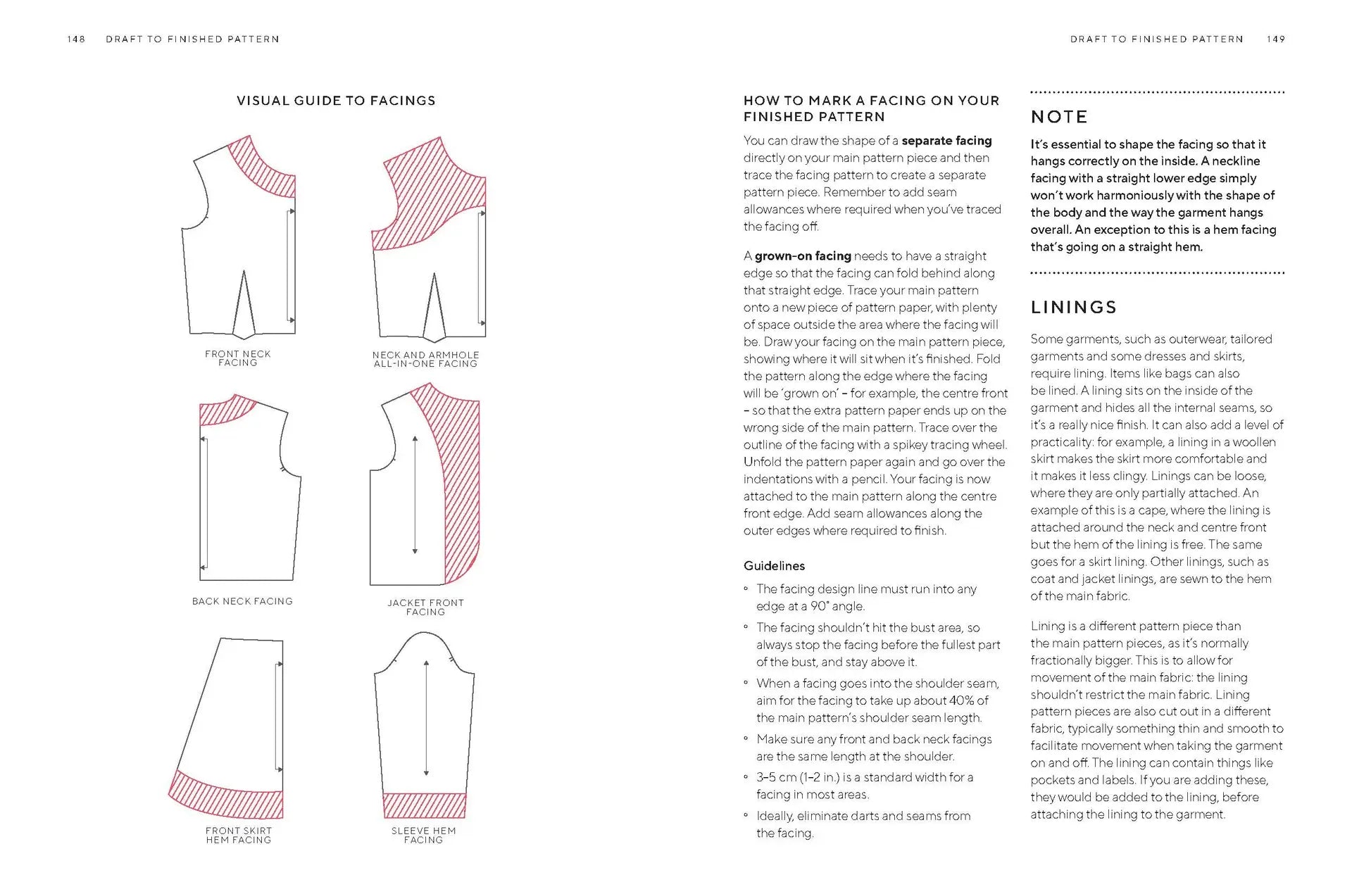 The Great British Sewing Bee - Pattern Drafting