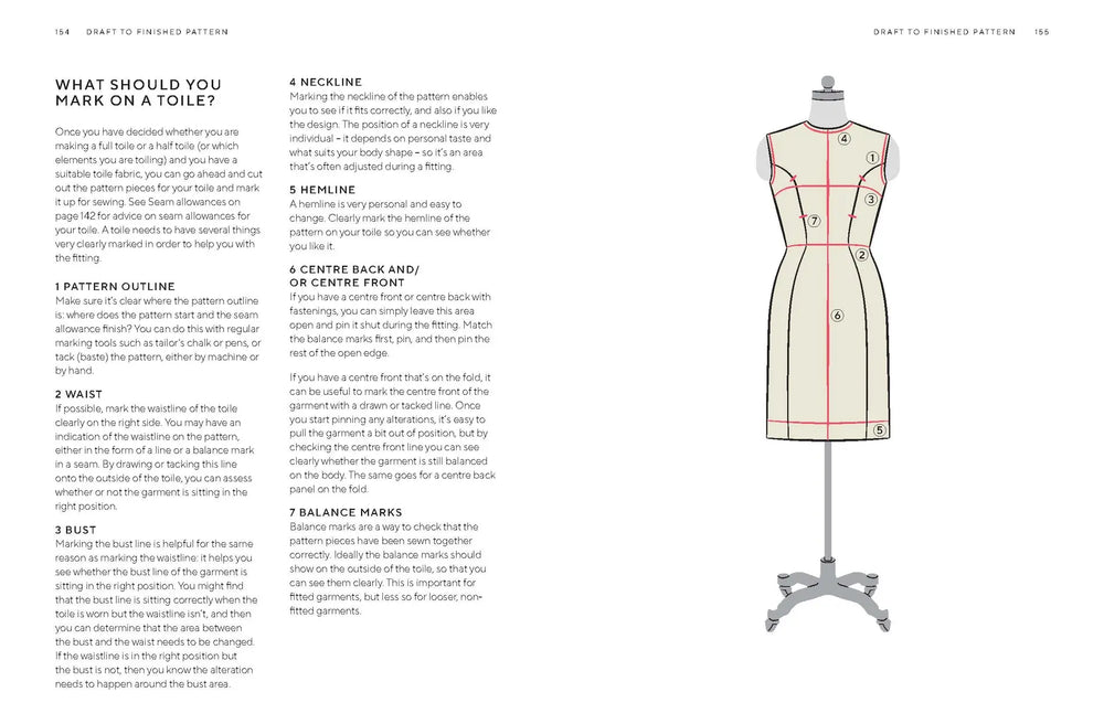 The Great British Sewing Bee - Pattern Drafting – Ray Stitch