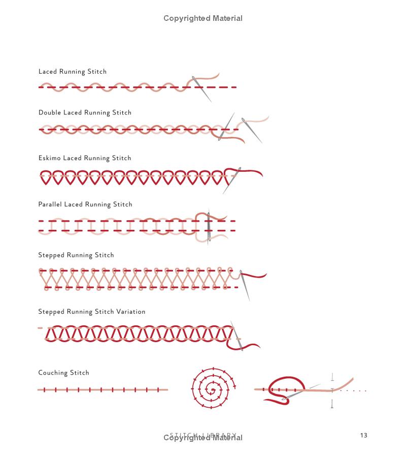 Modern Folk Embroidery - Nancy Nicholson