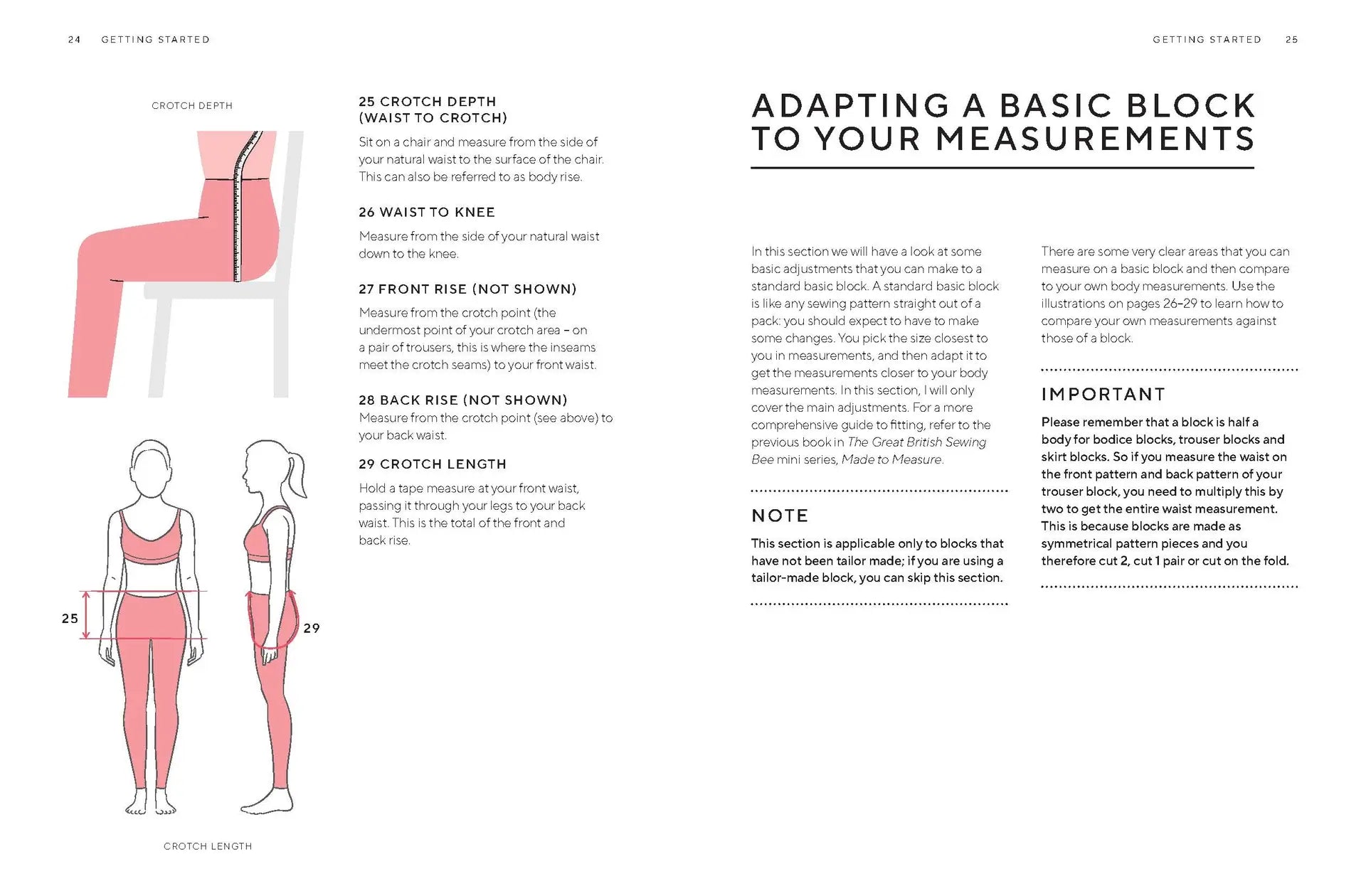 The Great British Sewing Bee - Pattern Drafting