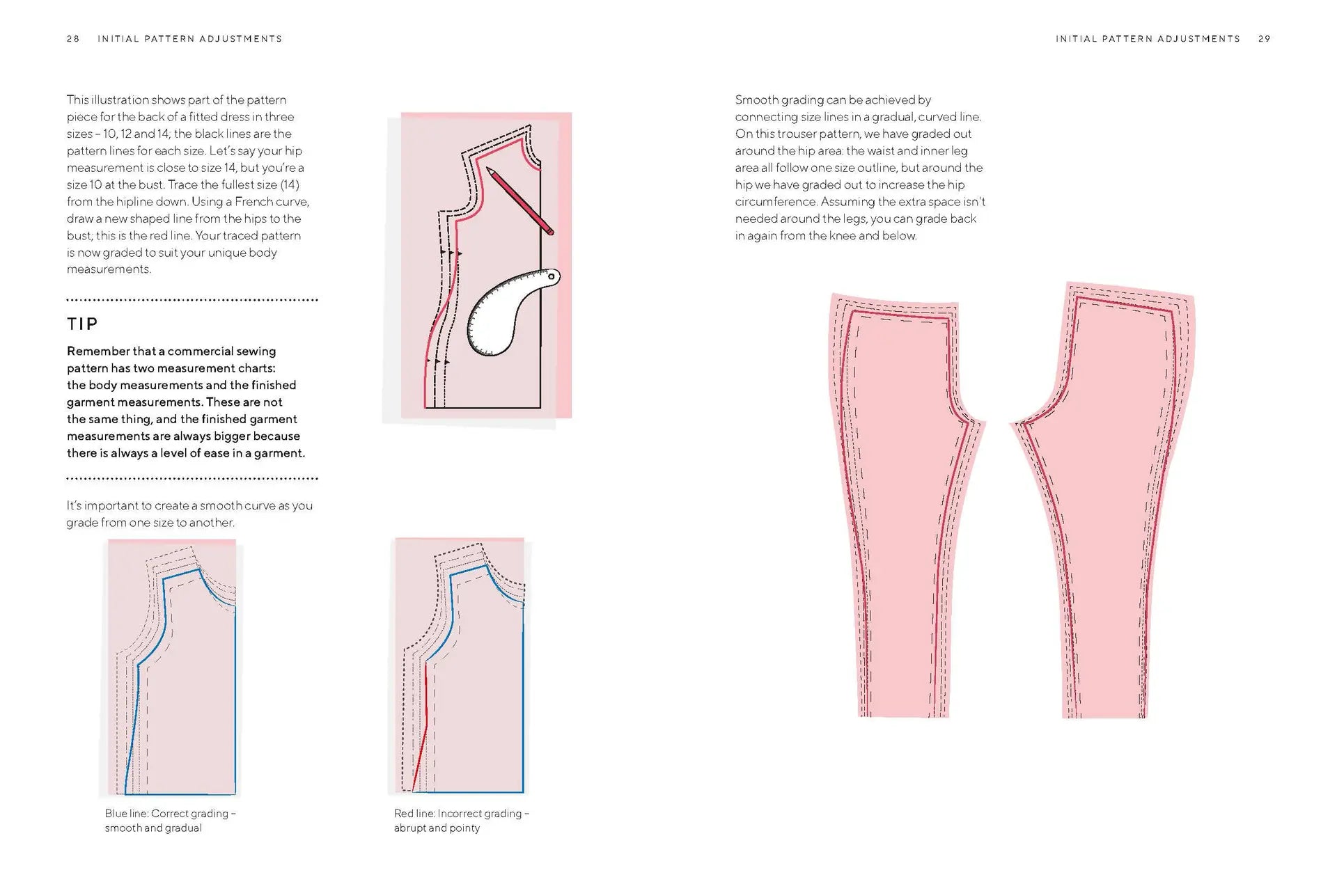 The Great British Sewing Bee - Made to Measure