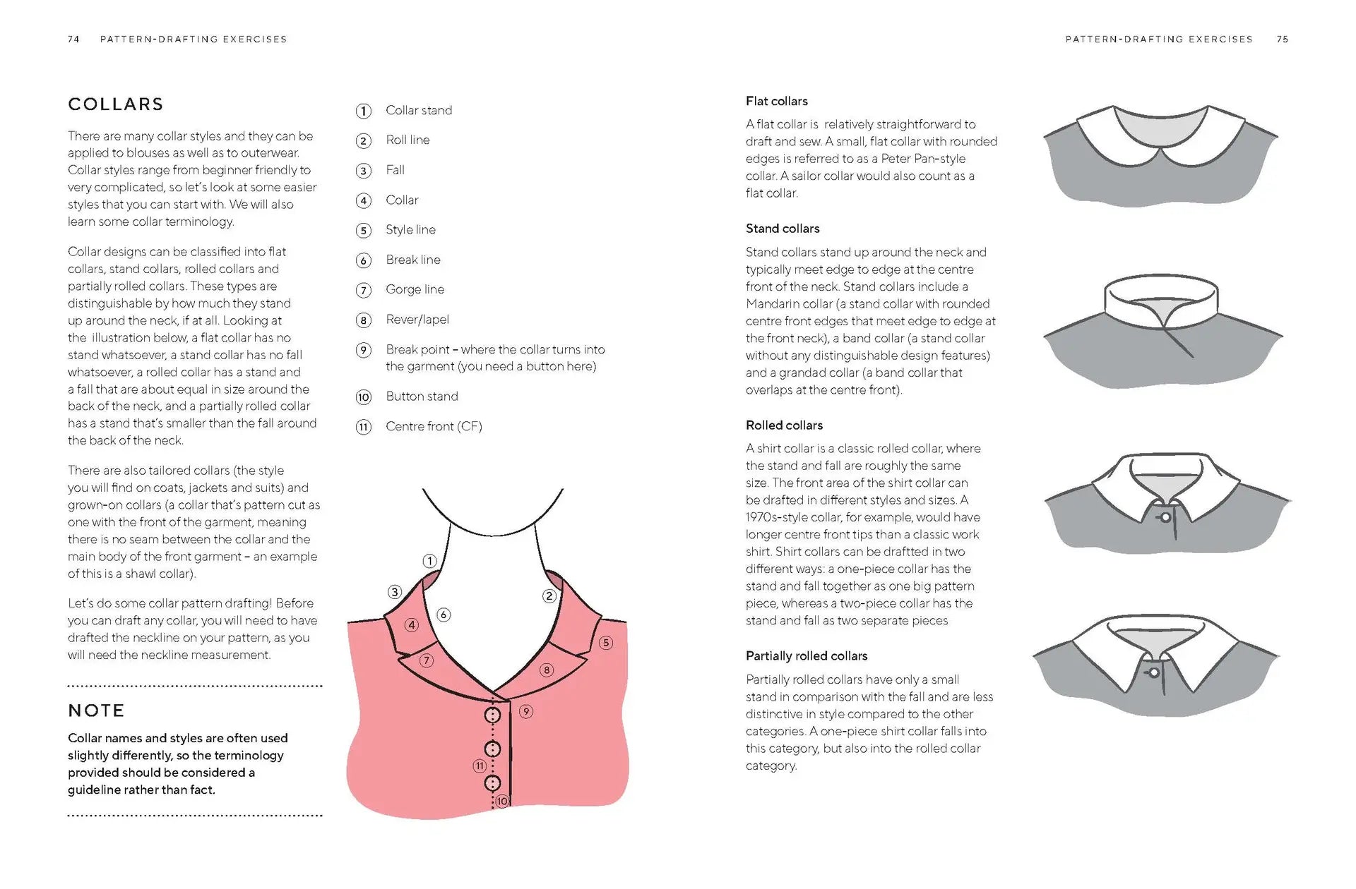 The Great British Sewing Bee - Pattern Drafting