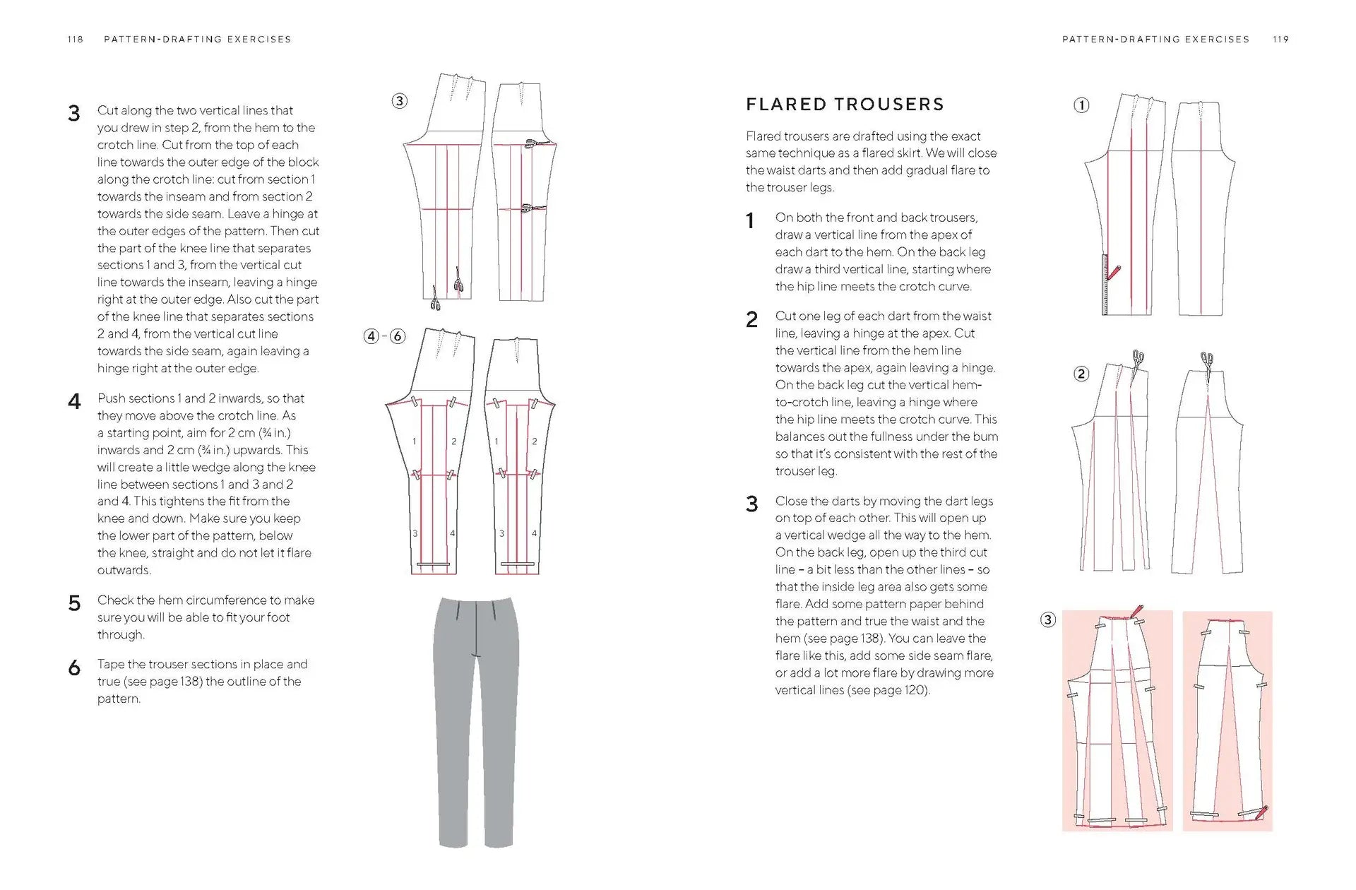 The Great British Sewing Bee - Pattern Drafting