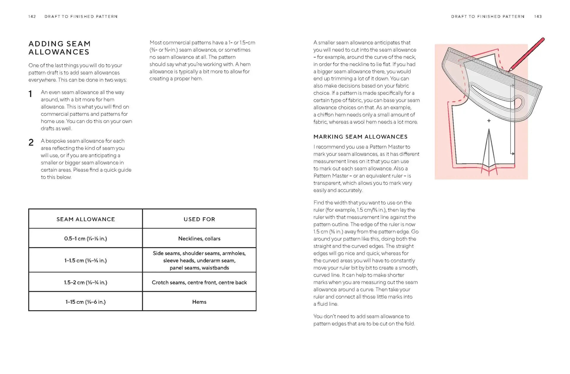 The Great British Sewing Bee - Pattern Drafting