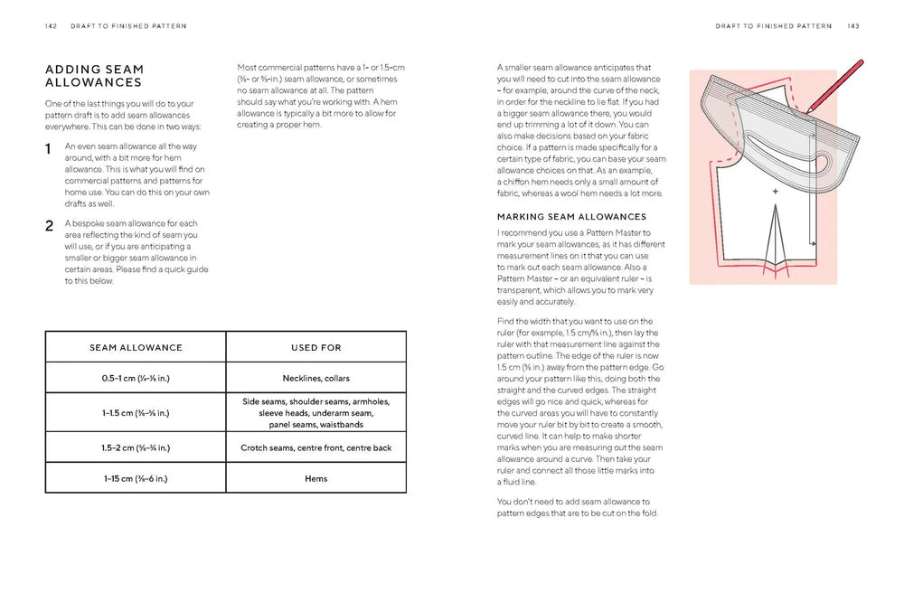 The Great British Sewing Bee - Pattern Drafting – Ray Stitch