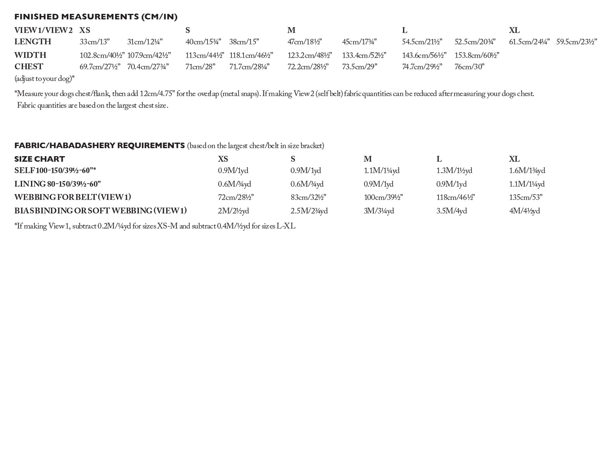 Merchant & Mills -  The Barka