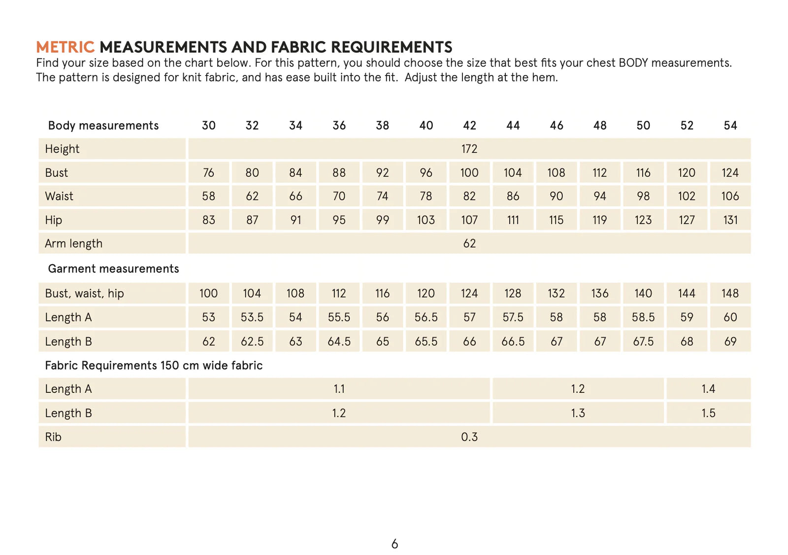 Wardrobe by Me  - Boxy Raglan Sweatshirt