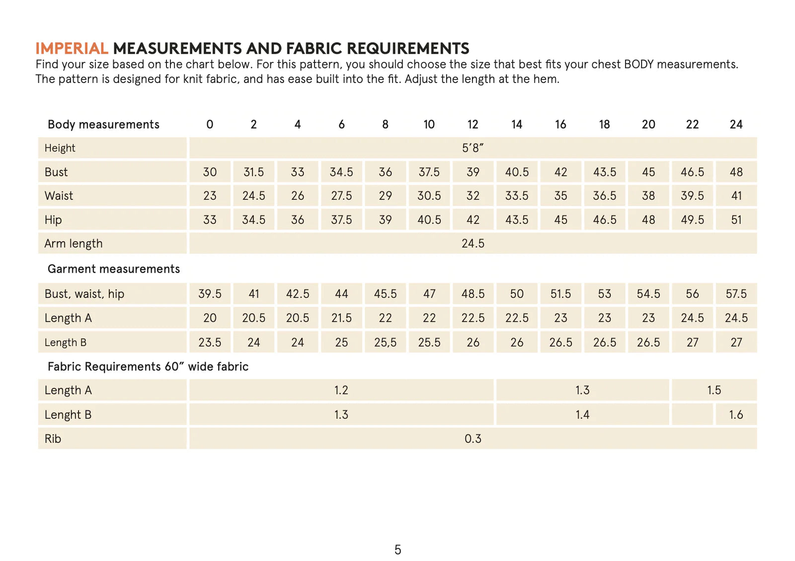 Wardrobe by Me  - Boxy Raglan Sweatshirt