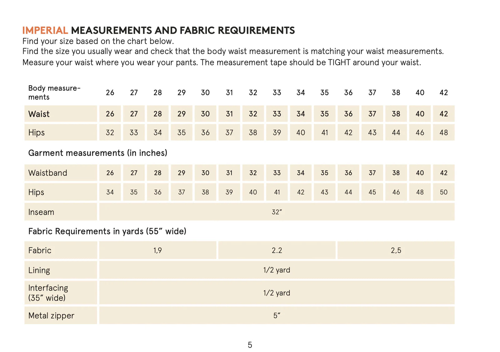 Wardrobe By Me - Chino Pants