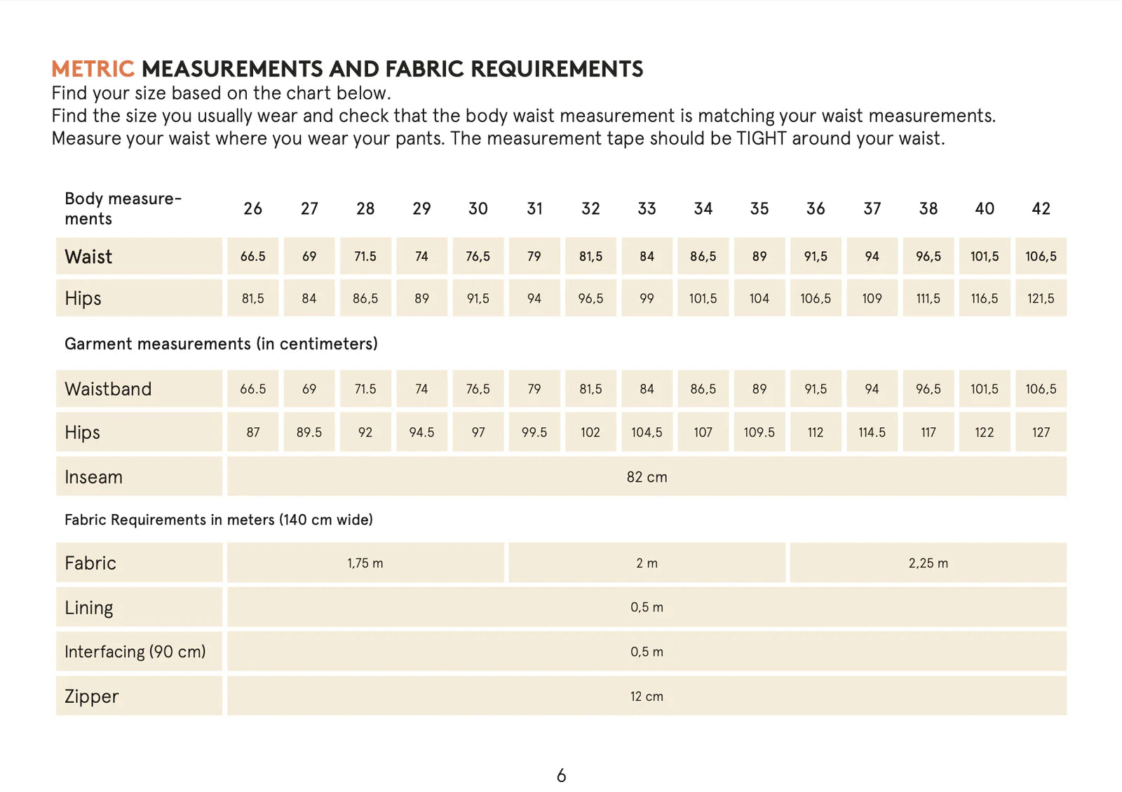 Wardrobe By Me - Chino Pants