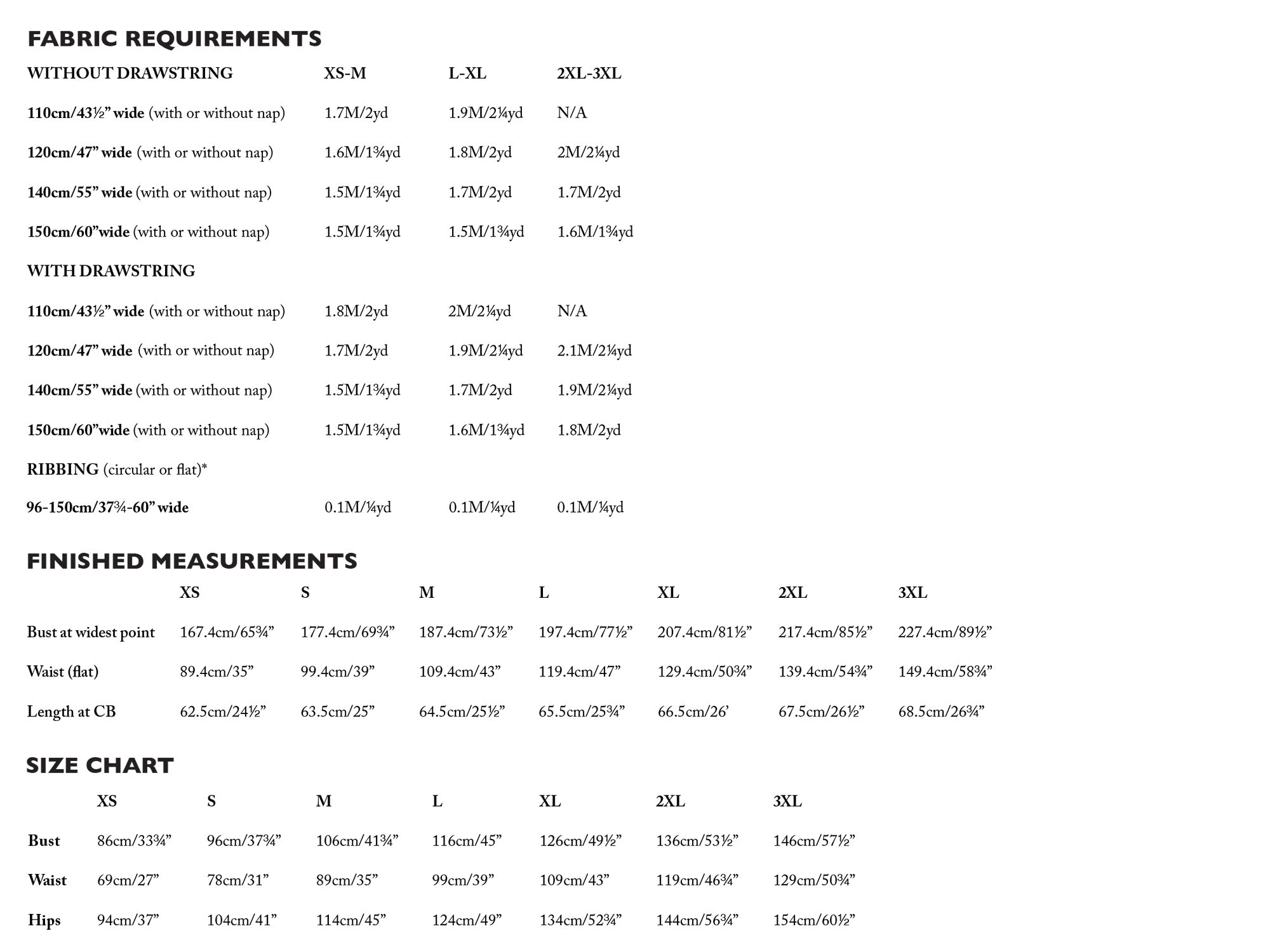 Merchant & Mills - The Cirrus - PDF Pattern