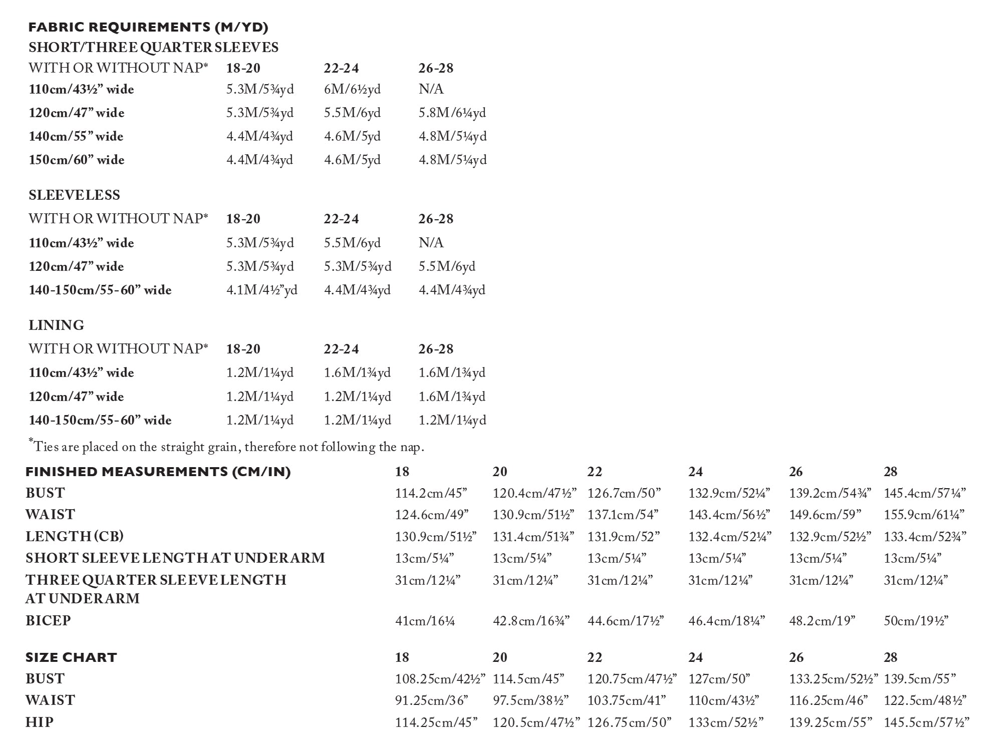 Merchant & Mills - The Etta