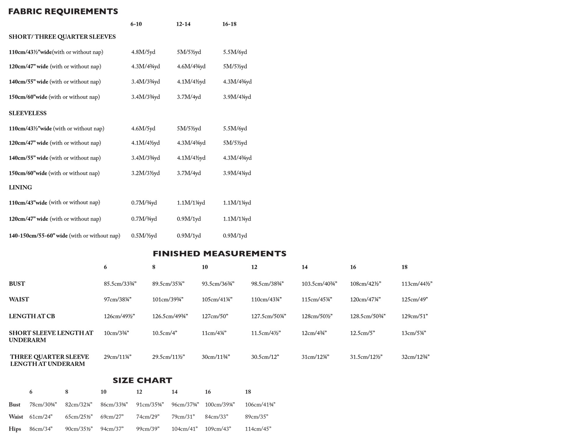 Merchant & Mills - The Etta