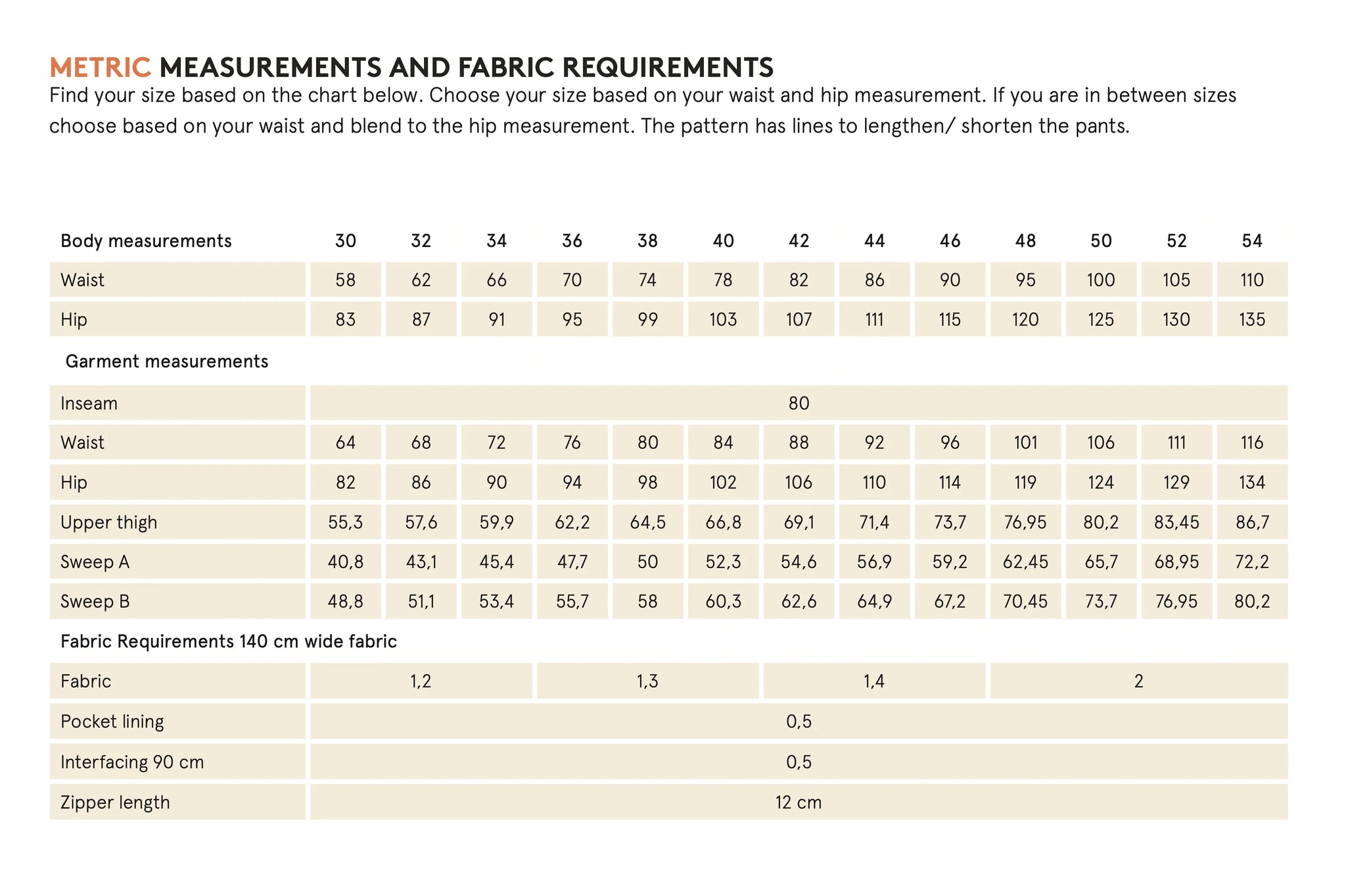 Wardrobe By Me - Hepburn Pants