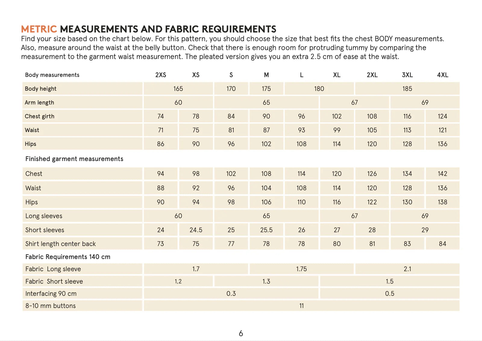 Wardrobe By Me - Jensen Shirt