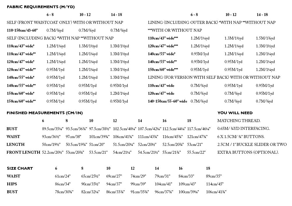 Merchant & Mills - The Miller