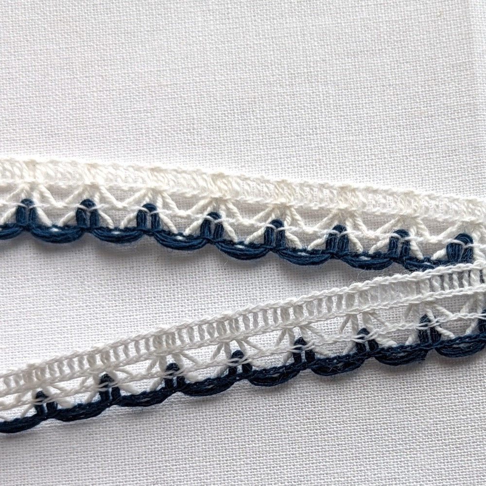 Coloured Edge Lace Trim - 12mm - Navy