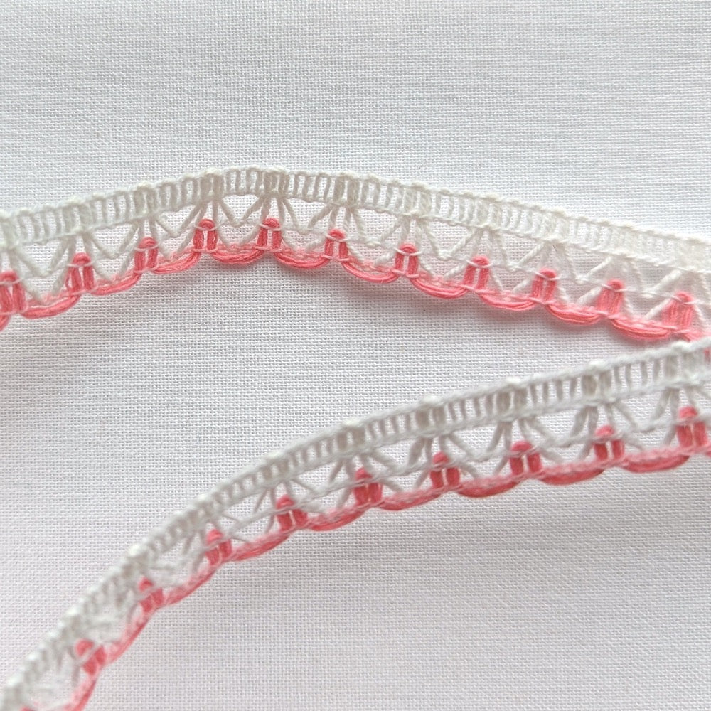 Coloured Edge Lace Trim - 12mm - Pink