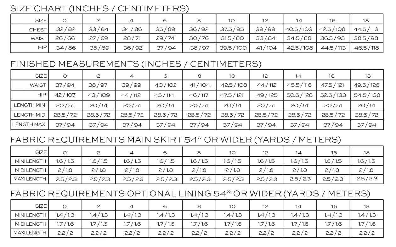 True Bias Mave Pattern