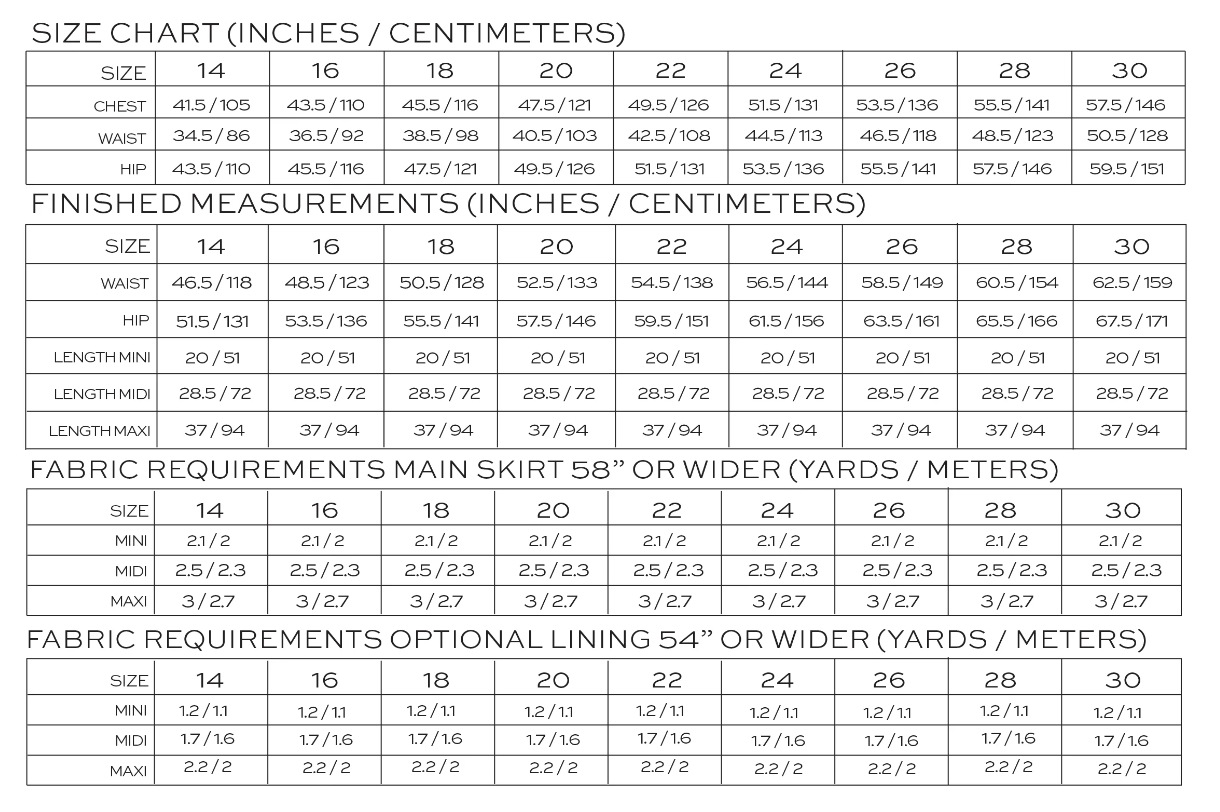 True Bias Mave Pattern