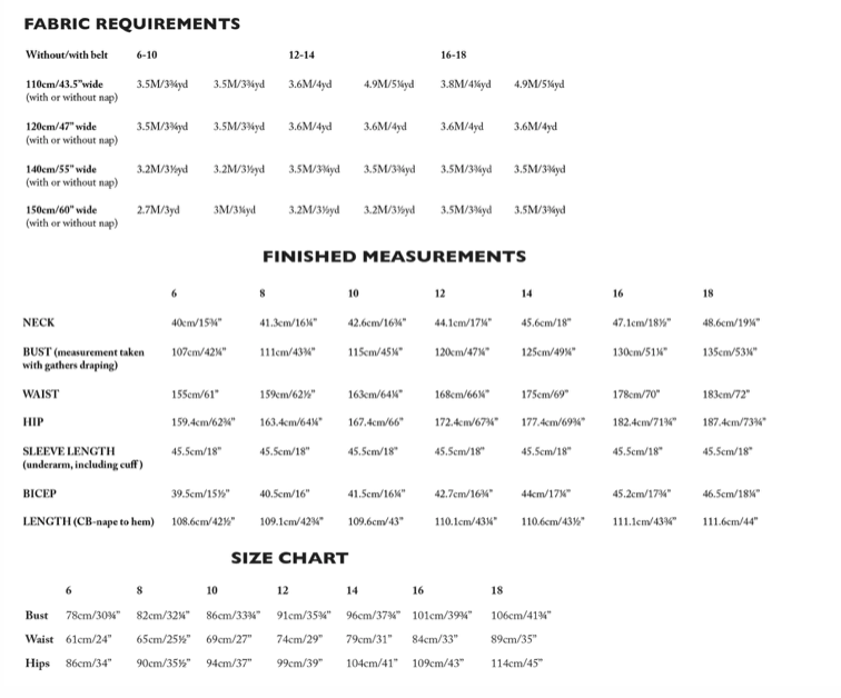 Merchant & Mills - The Cawley