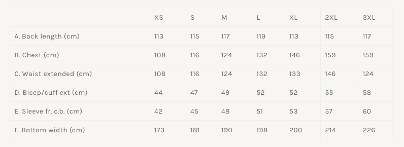 The Assembly Line - Cuff Dress