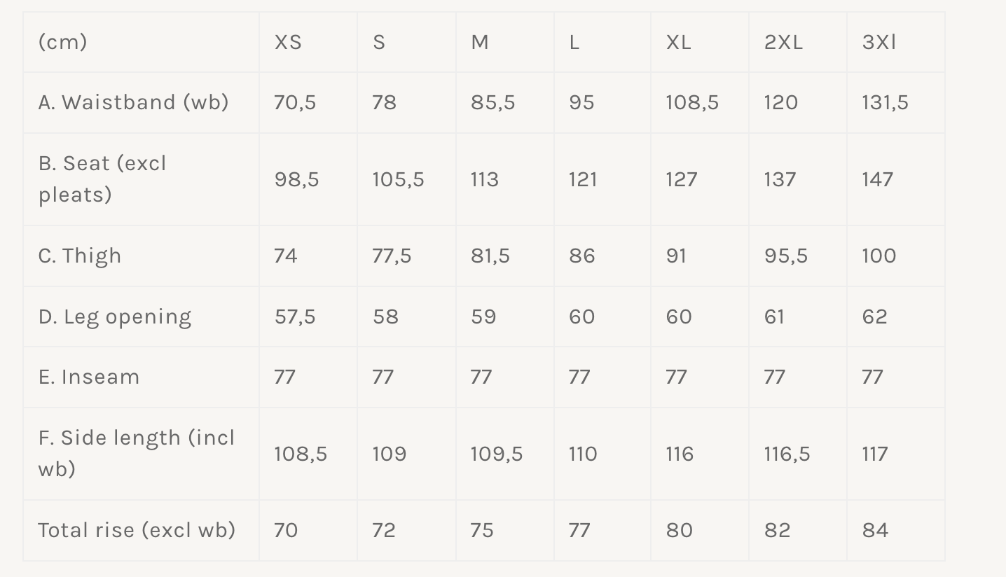 The Assembly Line - High Waisted Trousers