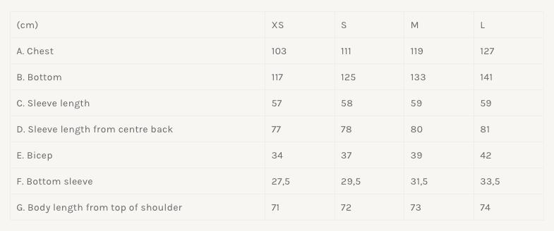 The Assembly Line - Blazer
