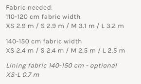 The Assembly Line - Blazer