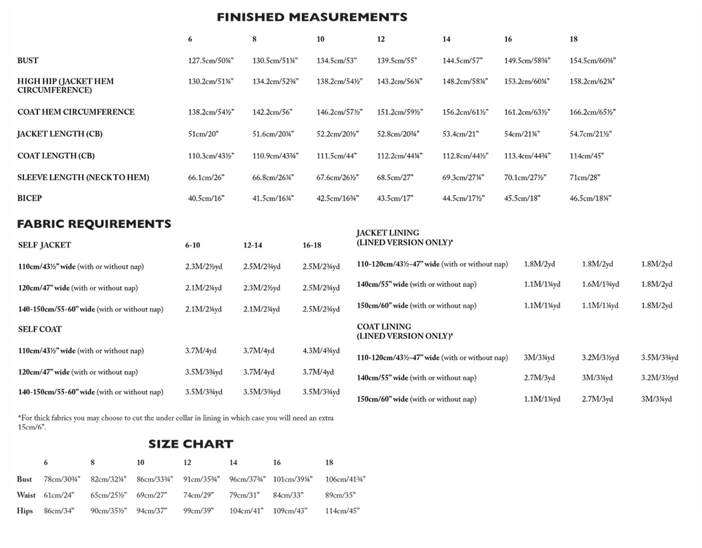 Merchant & Mills - Sanda UK 18-28 - PDF Pattern