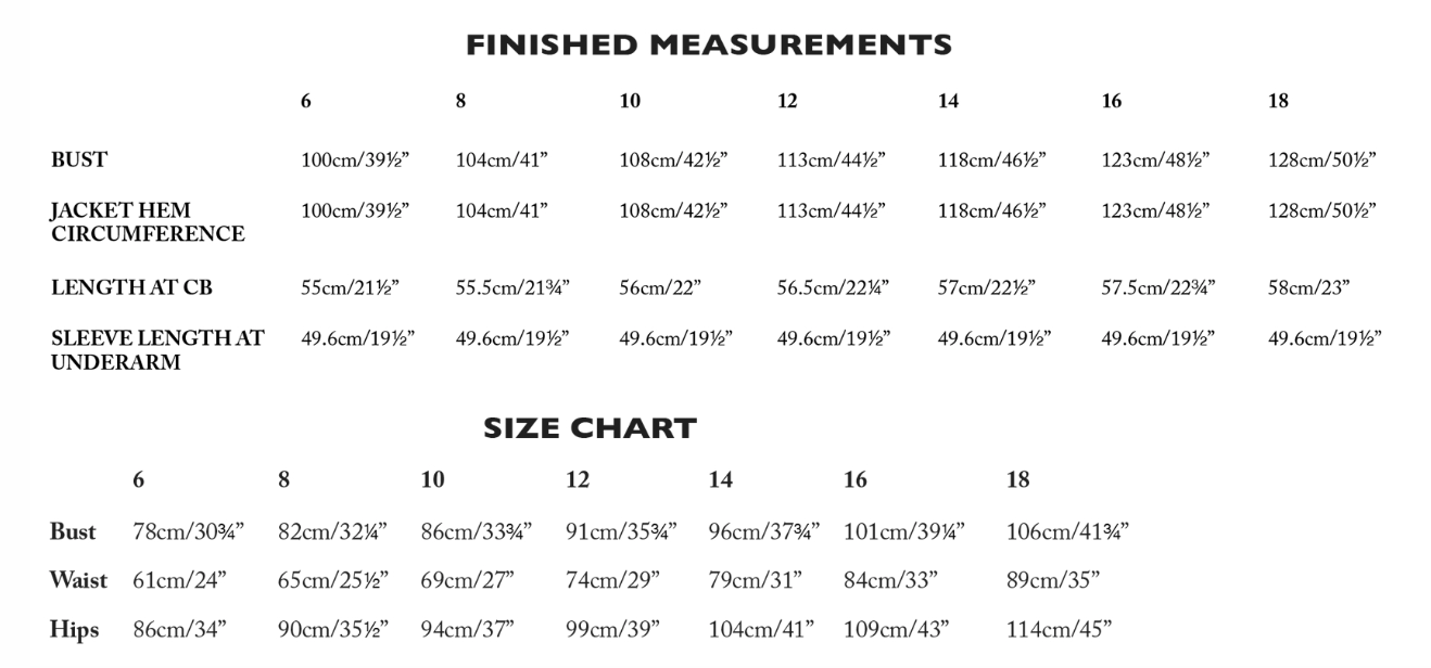 Merchant & Mills - The Denham