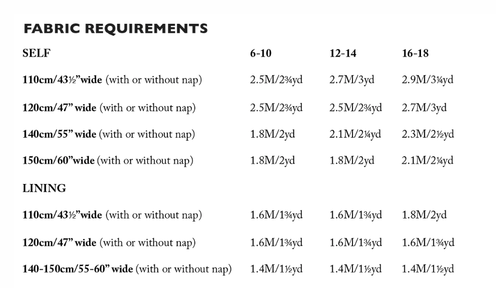 Merchant & Mills - The Denham