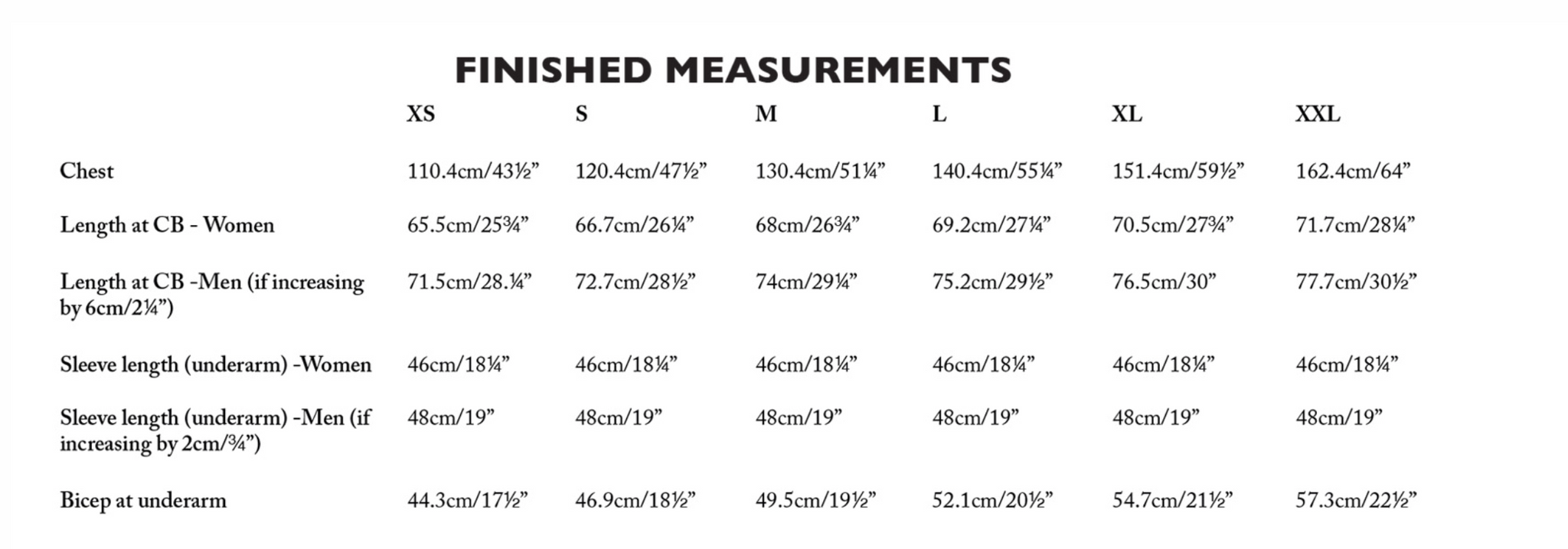 Merchant & Mills - The Ludlow