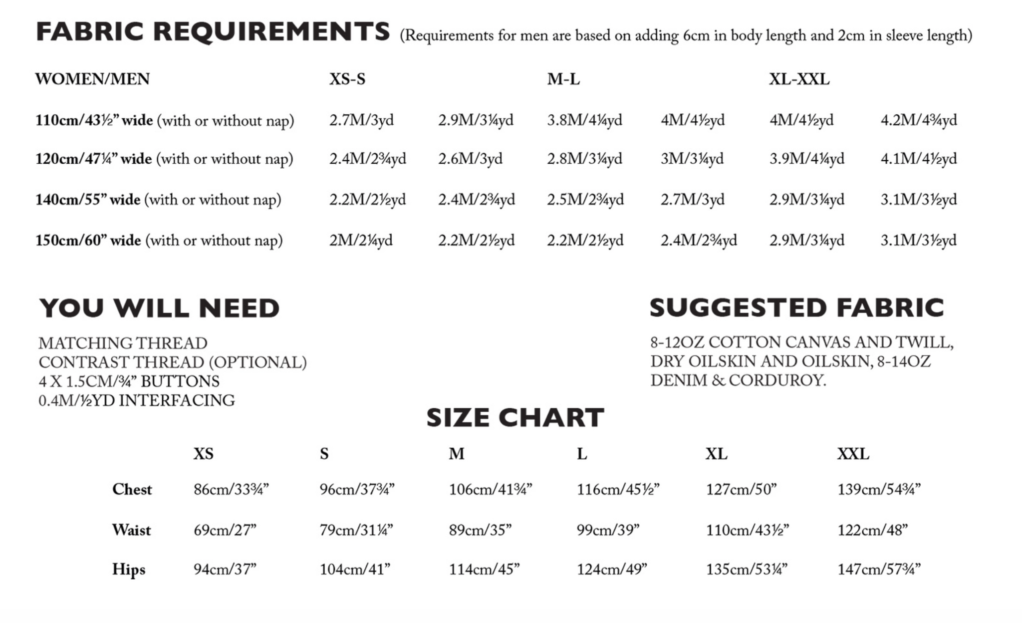 Merchant & Mills - The Ludlow