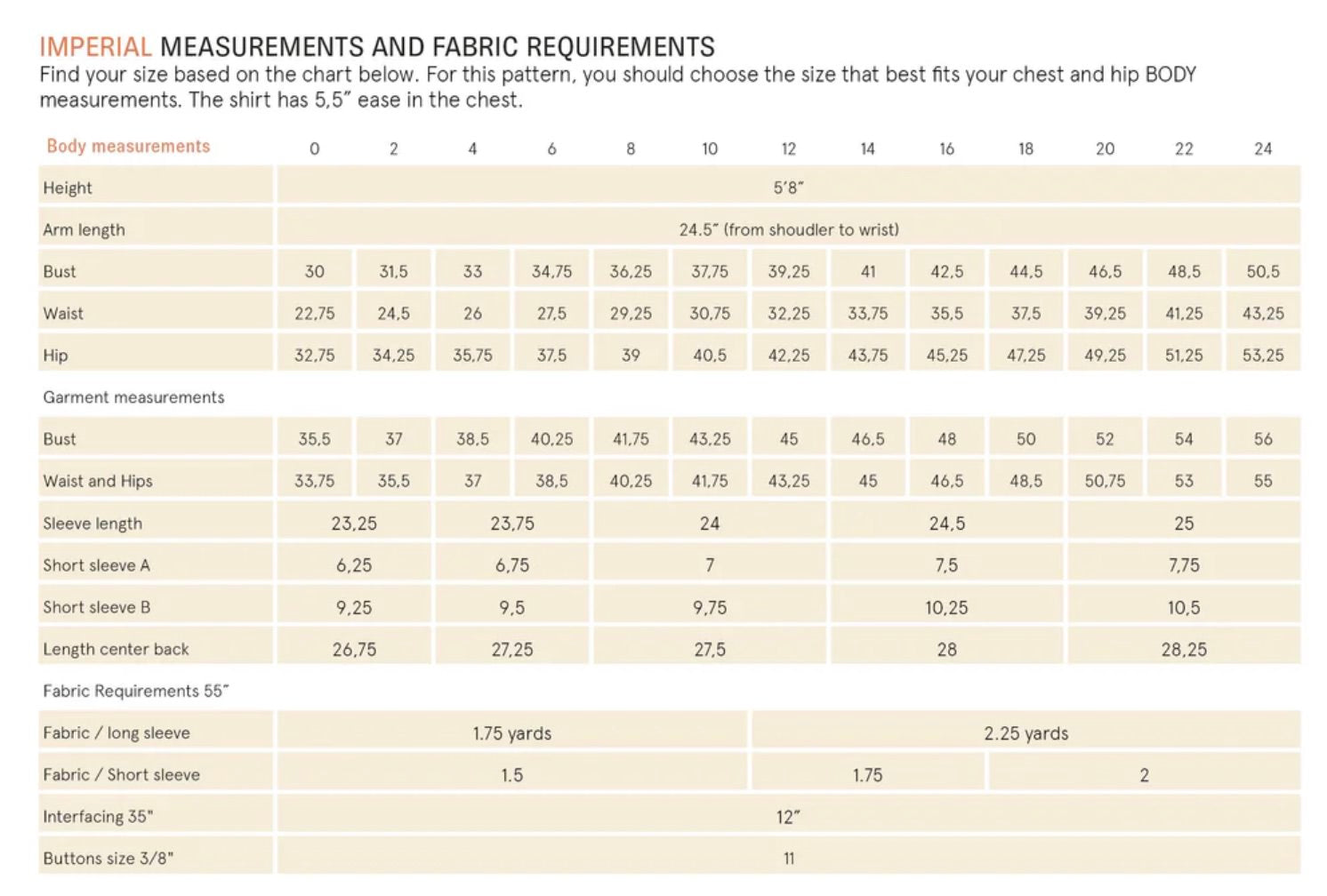 Wardrobe By Me - Anna Shirt