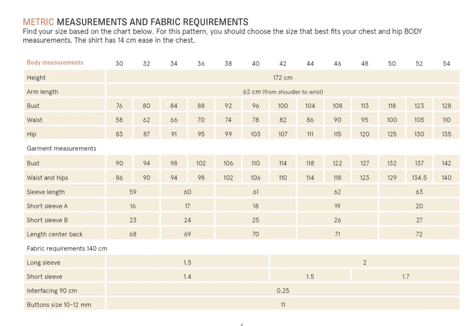 Wardrobe By Me - Anna Shirt