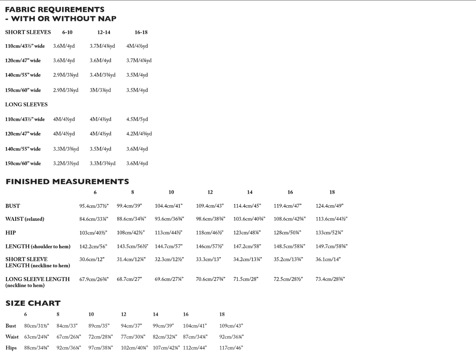 Merchant & Mills - The Cassidy Jumpsuit