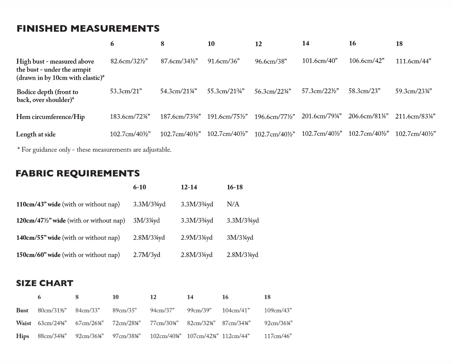 Merchant & Mills - Honey