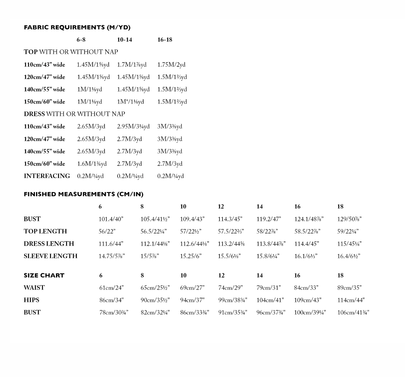 Merchant & Mills - Box Box - PDF Pattern
