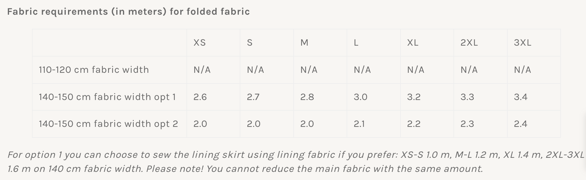 The Assembly Line - Balloon Skirt