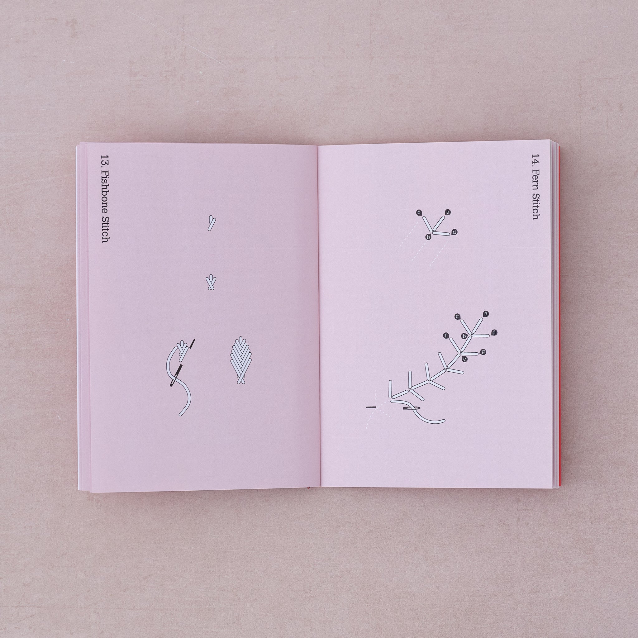 Hand Embroidery for Garment Embellishment with Stitch School