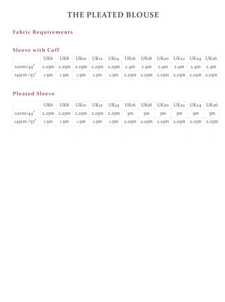 Avid Seamstress - The Pleated Blouse