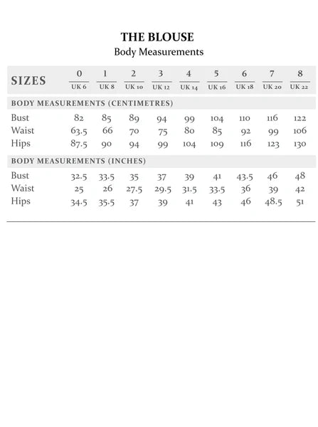 Avid Seamstress - The Blouse