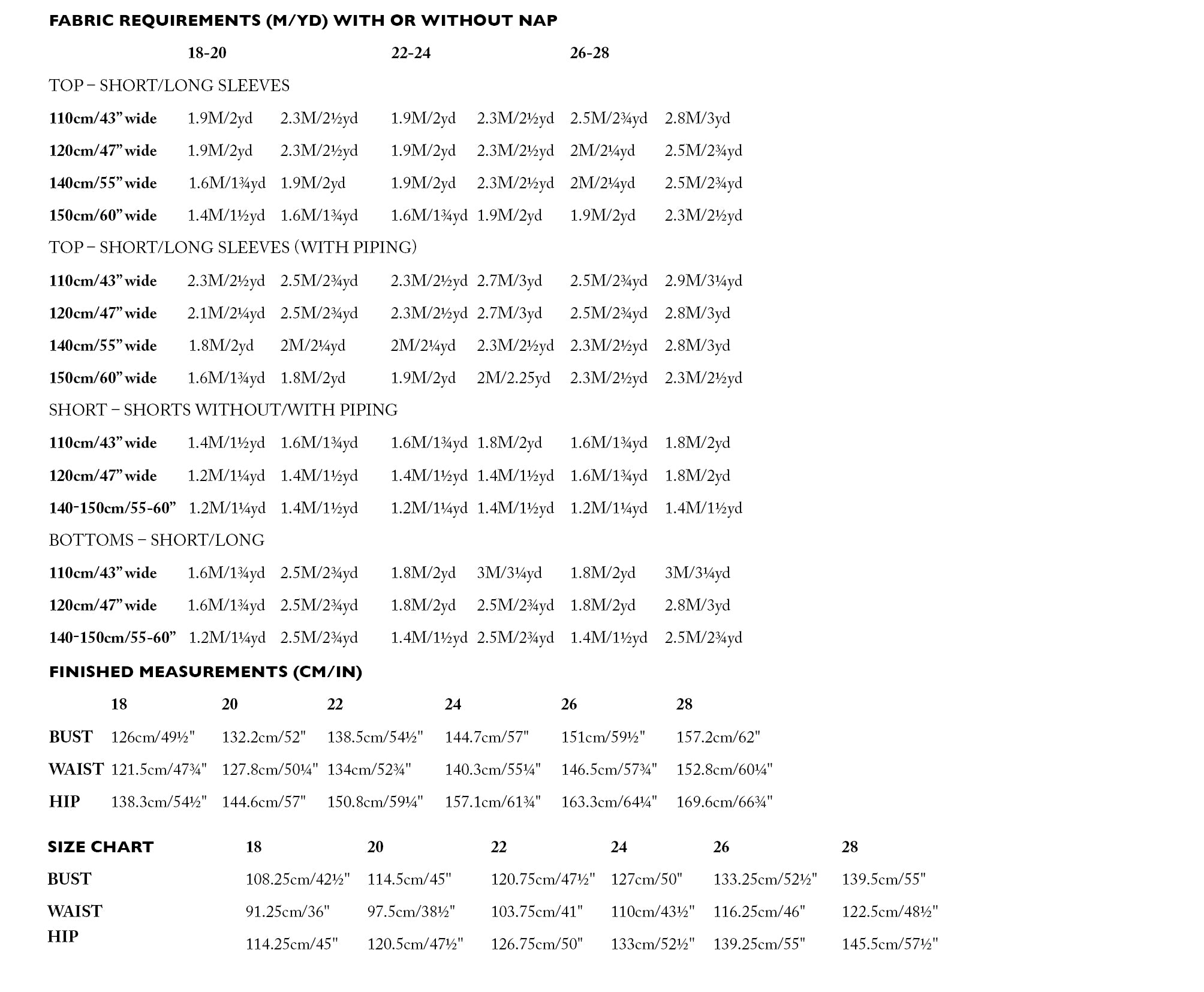 Merchant & Mills - The Winnie