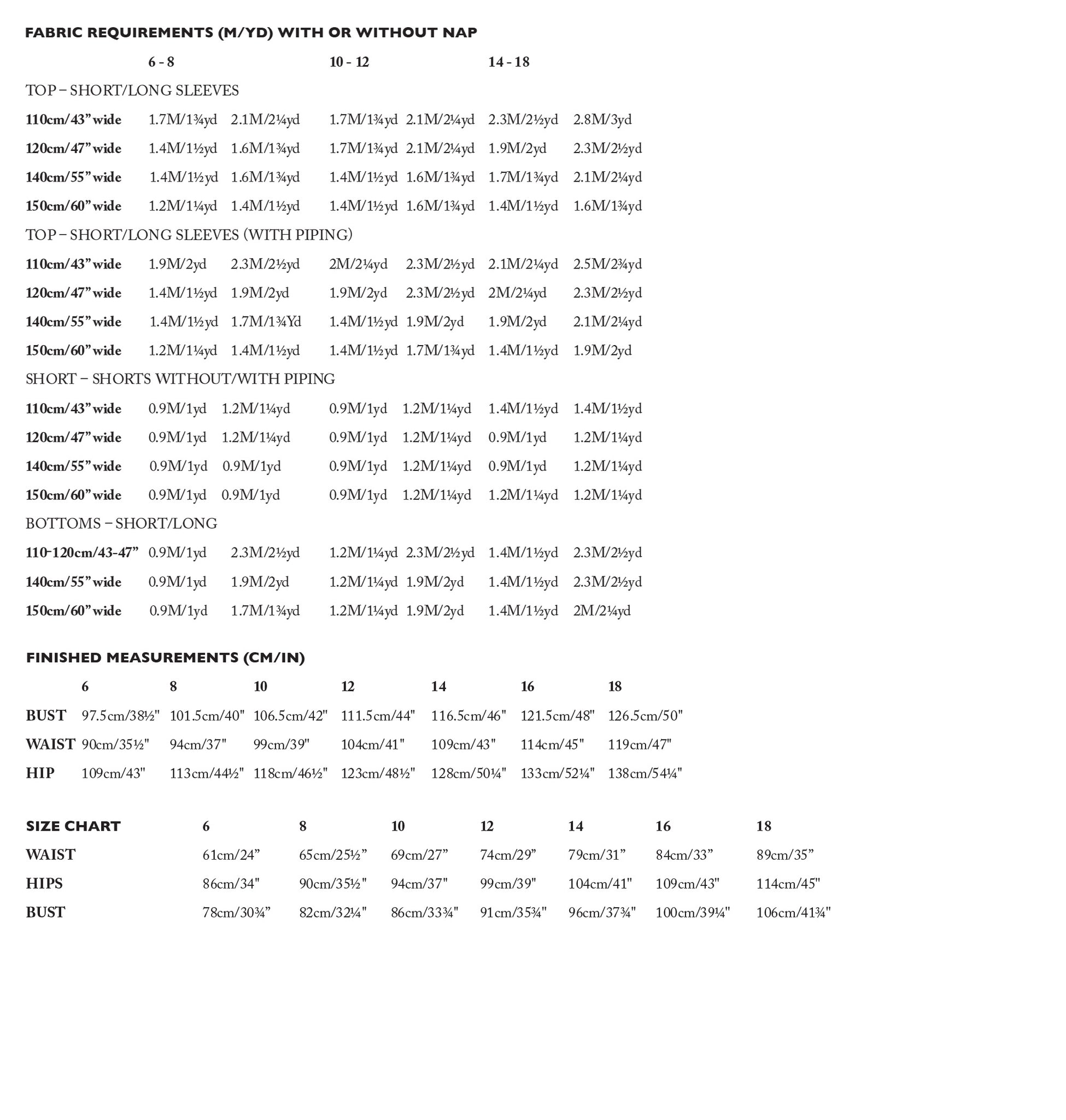 Merchant & Mills - The Winnie