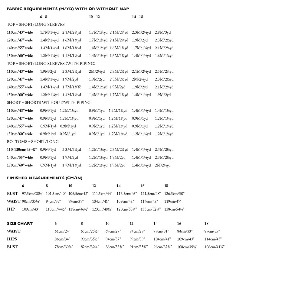 Merchant & Mills - The Winnie