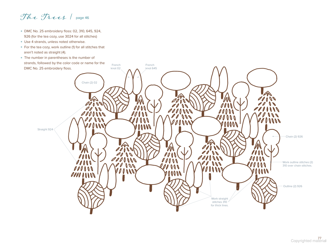 Seamless Embroidery - Yumiko Higuchi